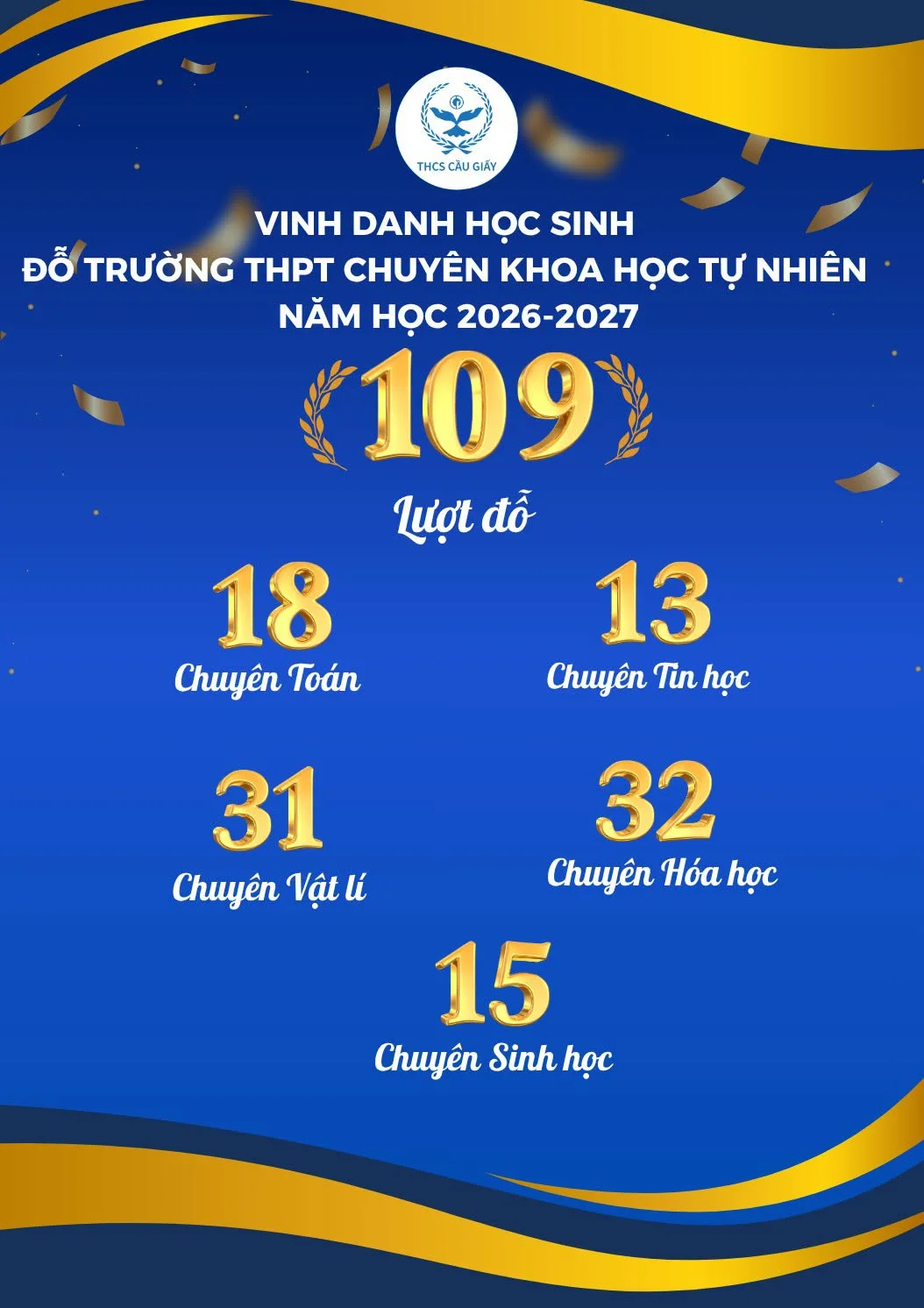 🏆🌟 TRƯỜNG THCS CẦU GIẤY GẶT HÁI NHỮNG TRÁI NGỌT ĐẦU TIÊN TRONG KÌ THI TUYỂN SINH VÀO LỚP 10 TRƯỜNG THPT CHUYÊN KHOA HỌC TỰ NHIÊN NĂM 2026 🌟🏆