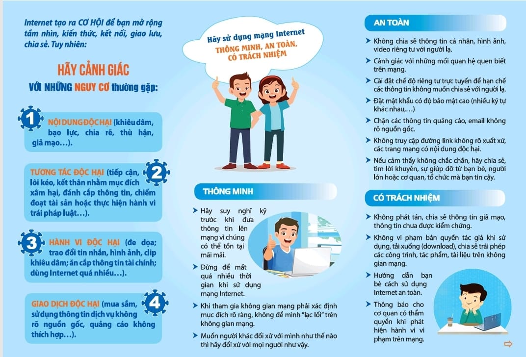 CGERS HỌC CÁCH SỬ DỤNG MẠNG INTERNET THÔNG MINH, AN TOÀN VÀ CÓ TRÁCH NHIỆM